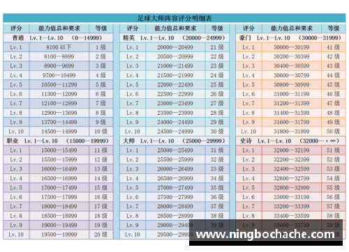 球员评分依据详解与应用技巧